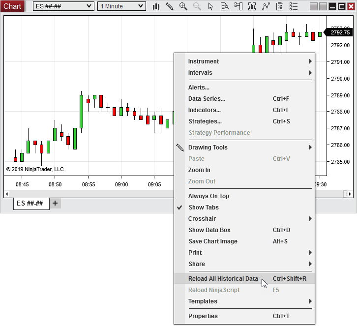 Reload Historical Data
